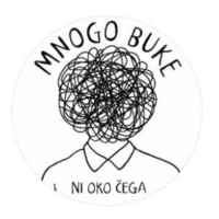 Mnogo buke ni oko čega